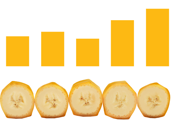 banana_chart